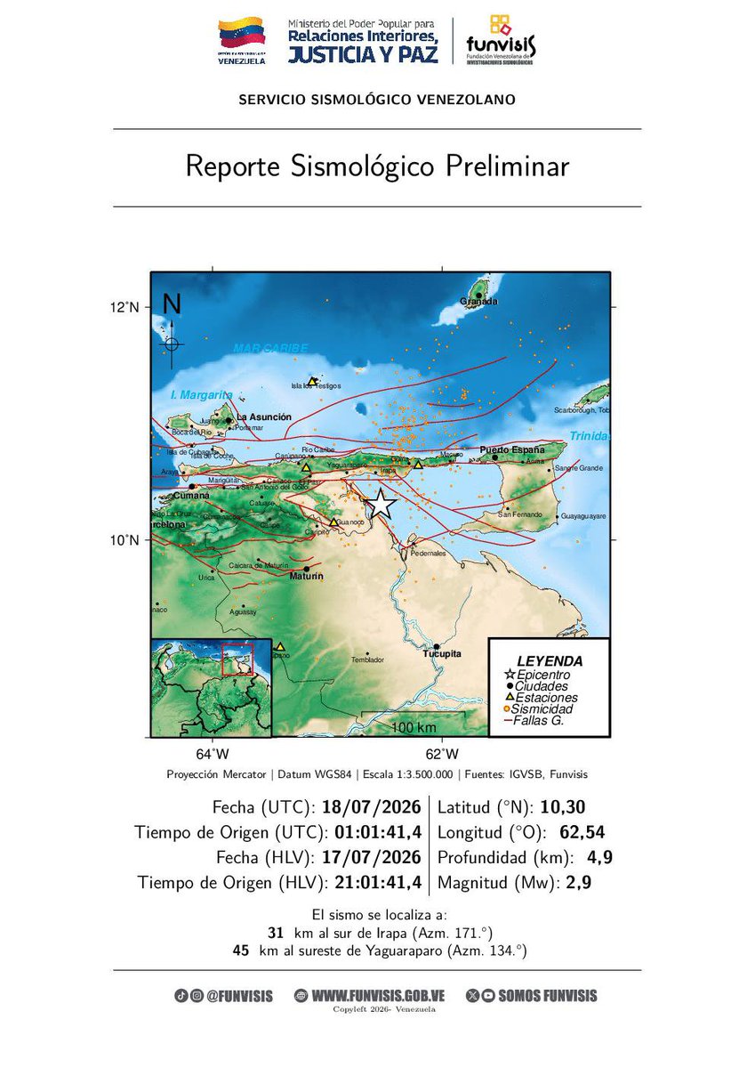 SomosFunvisis's tweet photo. FUNVISIS             
Sismo  
17/07/2026 21:01 
Mag (Mw): 2.9
Prof: 4.9 km
Epicentro: 10.301 N -62.536 O 
31 km al sur de Irapa https://t.co/KrhPHXw03Z