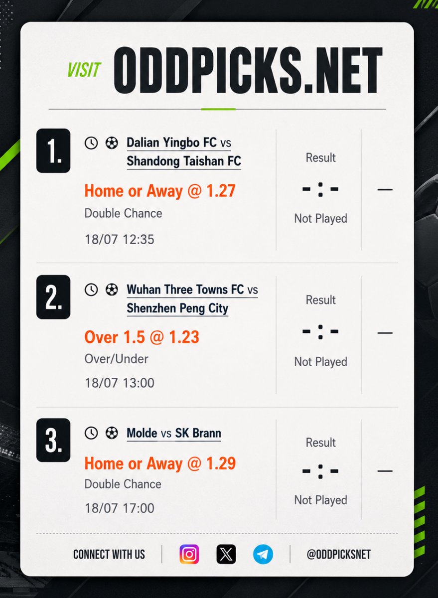 Oddpicks_net's tweet photo. Today’s 2odd 

Booking code: GTBT6R

Convert your booking code for free 
http://
https://t.co/wJFYbm4bAO 

Join telegram: 
https://
https://t.co/UABfGQZTTT

 gamble responsibly 

#football #2odd #tips #oddpicks https://t.co/34pN1Pva0h