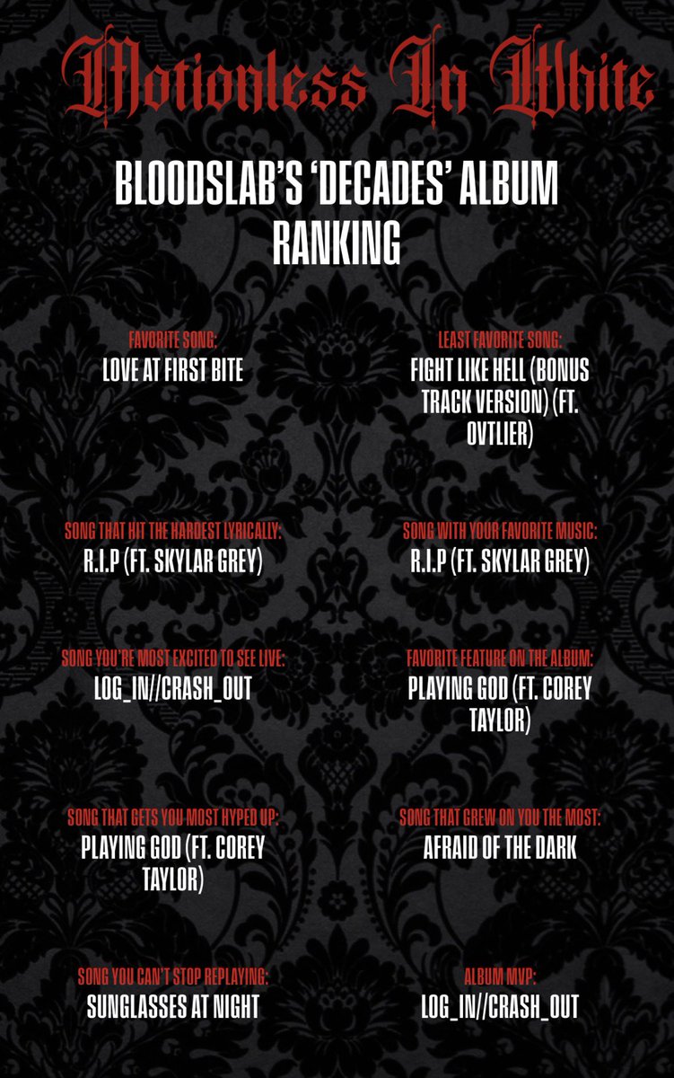 Bloodslab's tweet photo. @ChrisMotionless the whole album is goated man but some of those songs just hit different 
#miw #motionlessinwhite https://t.co/2vZohARQ6D