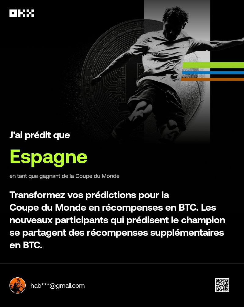 ramoscrypt's tweet photo. Participez à Outcomes pour remporter votre part de la cagnotte en 16,66 BTC, jusqu'à 1 BTC par utilisateur à gagner. Inscription : https://t.co/DqzdNy5tvS https://t.co/4XuGuyTkb2