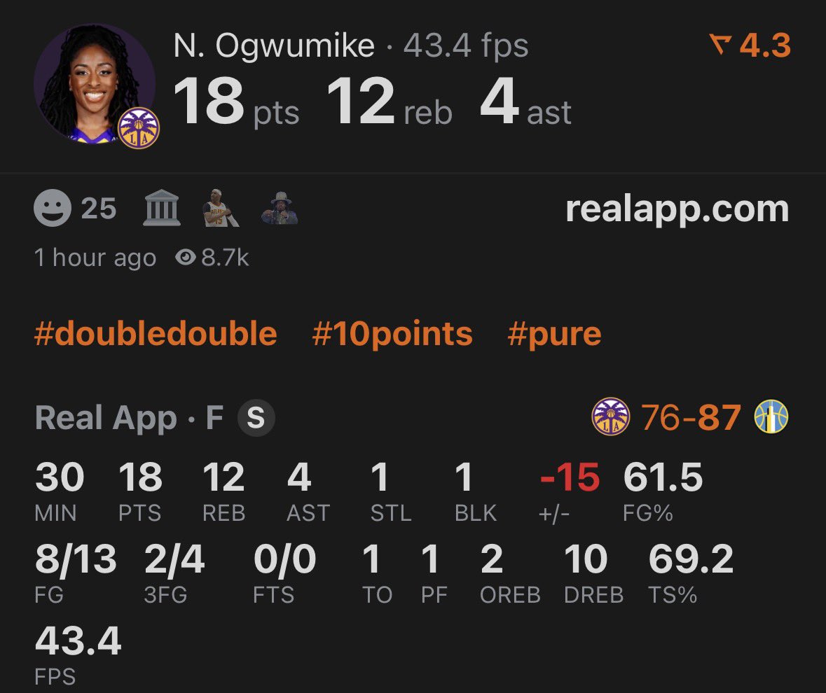 JFRAZBETS's tweet photo. •Nneka Ogwumike Over 16.5 Points✅✅

       Early Look Cashes Sweat Free.🎯

             ❤️ &amp; Retweet If You Tailed. https://t.co/x0PMU5RI8b