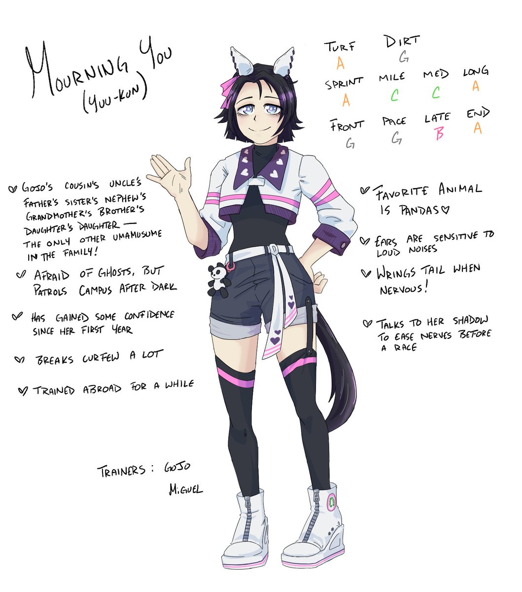 stetonworm's tweet photo. adding the #jjk0 trio as #umamusume! https://t.co/kw6Ex0Zo4X