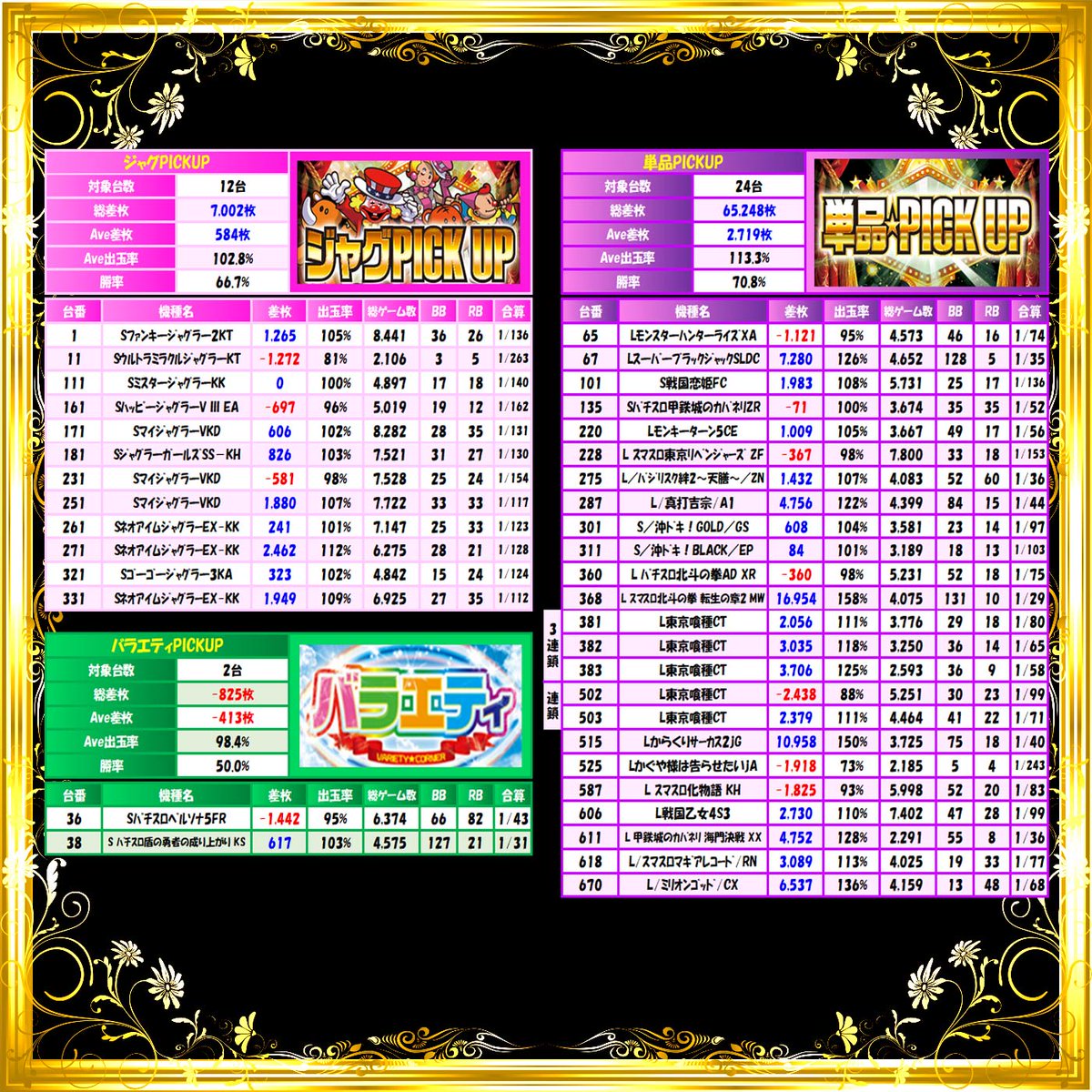 よっしー 様まとめ買いページ 🔽詳しくは表画像をご確認ください🔽