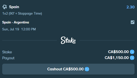 lancekick's tweet photo. In 2 days, Spain is taking it home #worldcup 

$100 to someone if this hits. LETS GO.

Reply with @stake names

$150,000 Monthly Leaderboard use "LANCE" 🏆 https://t.co/Hdcy7dYsDx