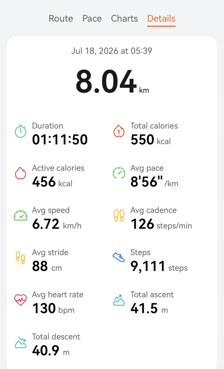 Its_S_P's tweet photo. 9th day
#WalkWithComrades #MissionMillionSteps #100DaysChallenge #10000StepsADay https://t.co/PQfuMJ9aUF
