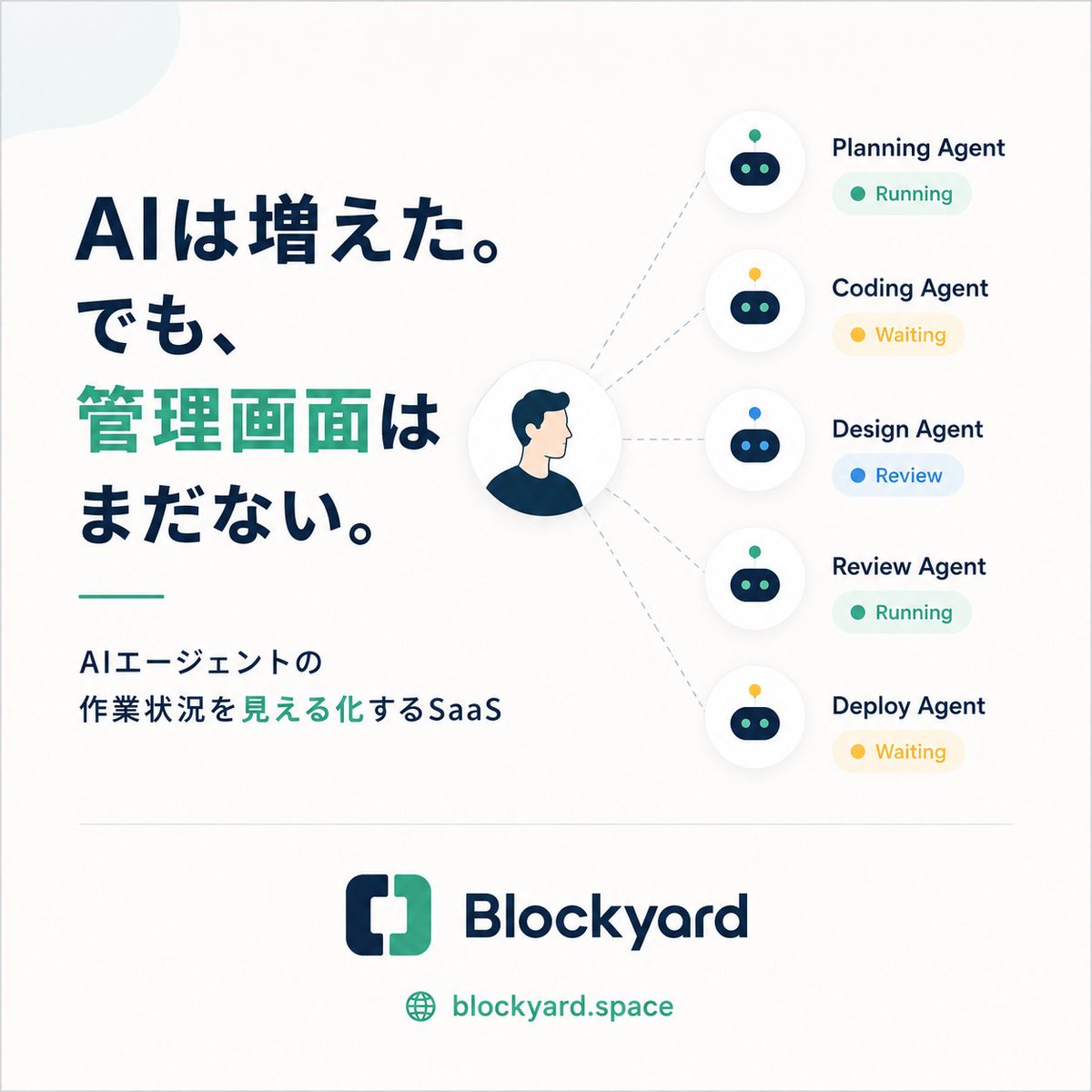 BlockyardAI's tweet photo. AIエージェント時代に必要なのは、
「もっと賢いAI」ではありません。

人間の社員には
・進捗管理
・タスク管理
・担当者
・承認フロー

があるのに、AIにはありません。
BlockyardはAIエージェントの
「誰が・何を・どこまで進めているか」
を見える化します。

#AI #AIエージェント #生成AI #SaaS https://t.co/BqWnjoXUZl