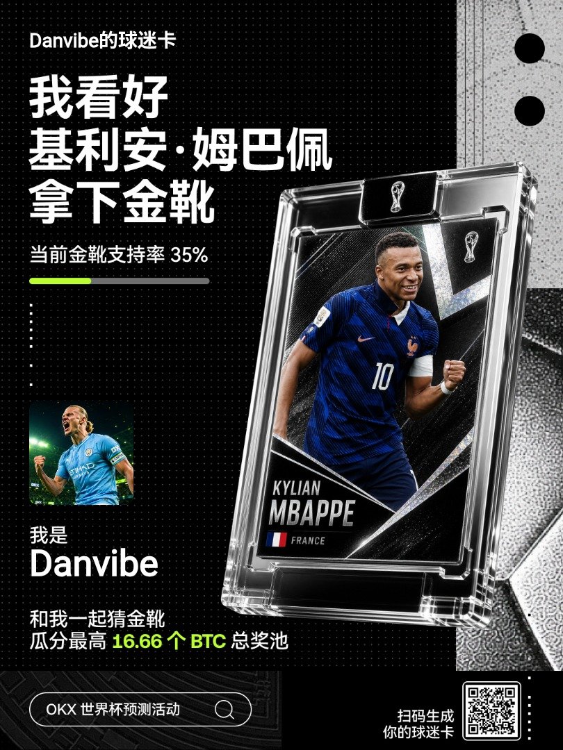DanVibesol's tweet photo. @okxchinese 支持姆巴佩拿金靴！世界杯舞台属于他这种顶级前锋！已晒卡～ #OKX世界杯 https://t.co/VcCIfvH9vu