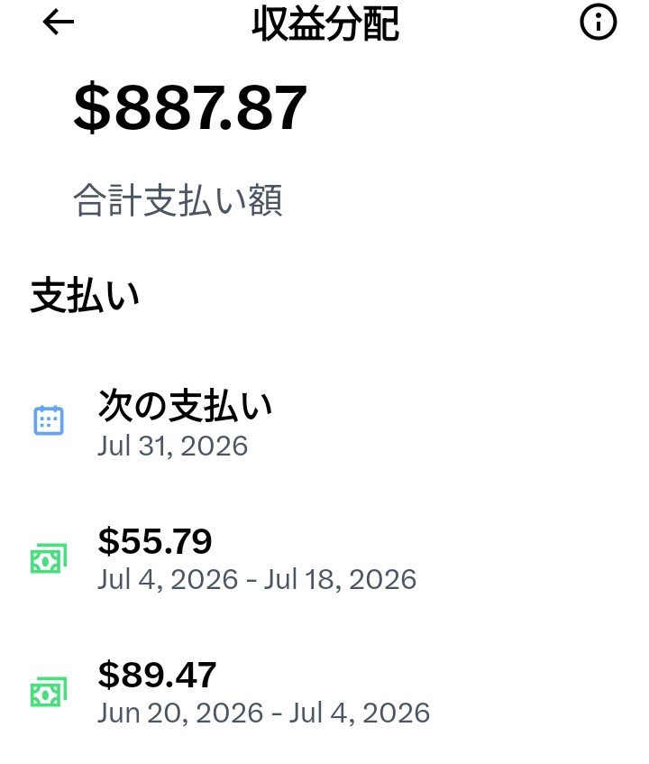 今回の成績について】 ＄55.97 前回よりかなり落ちましたが貰えました