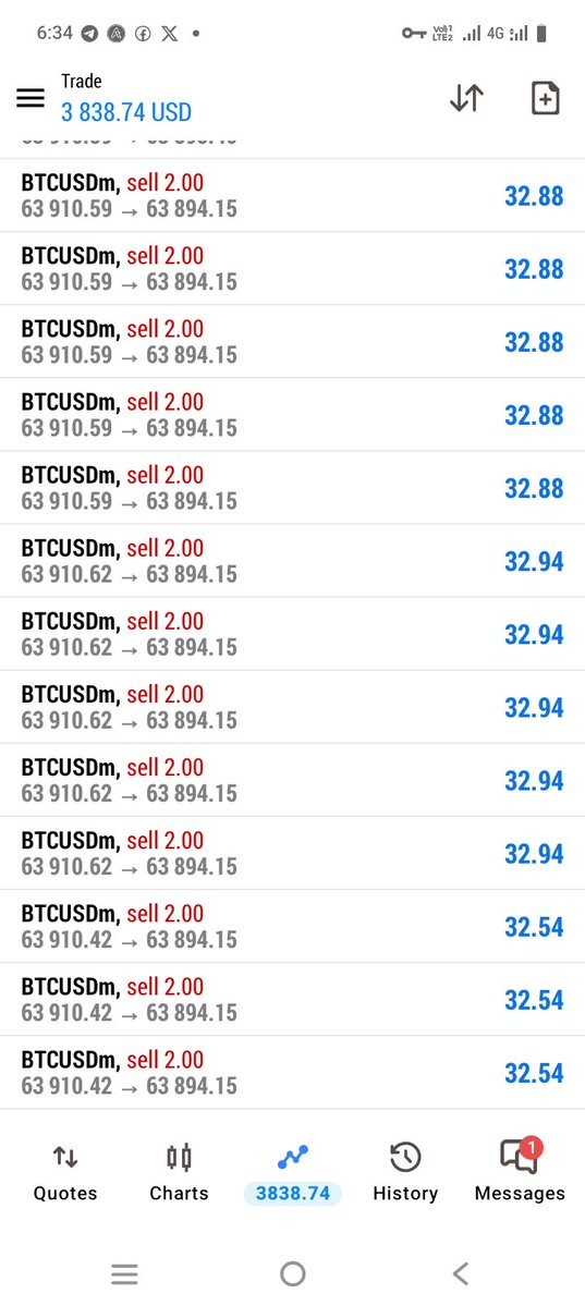 KhanAli545993's tweet photo. XAUUSD BTCUSD SELL ENTRY 📉👇 https://t.co/e38WFWpOIg
