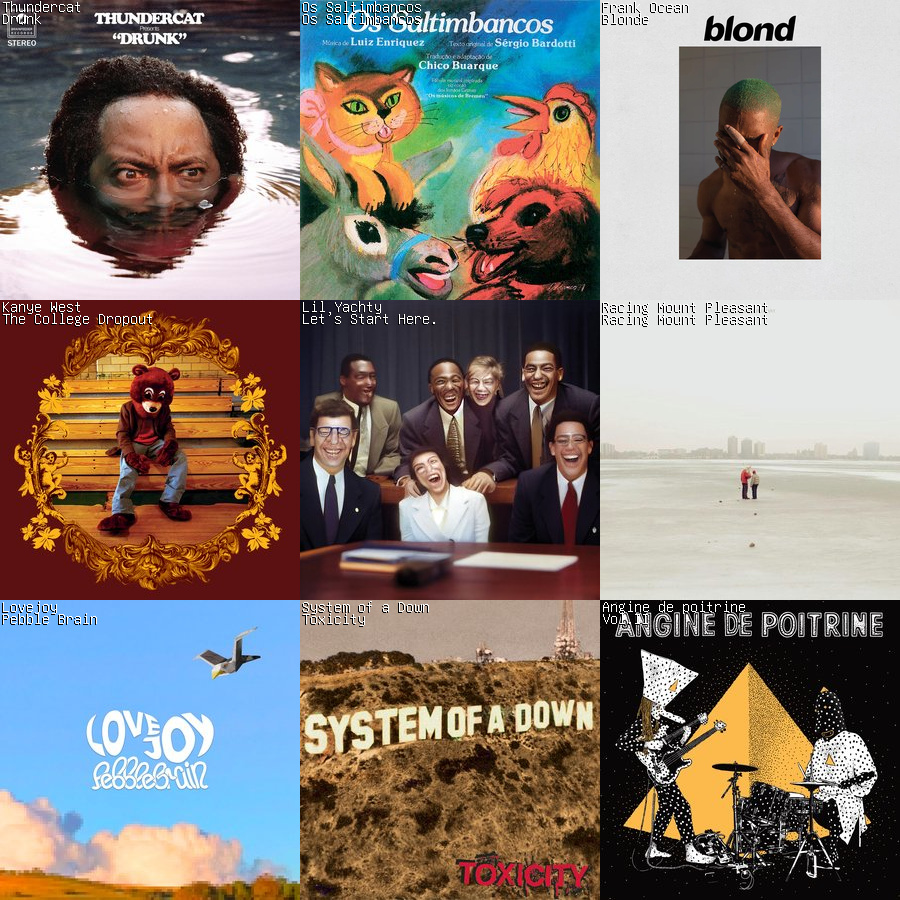 guigapaz007's tweet photo. Scrobbles da semana 28 2026
Mais do mesmo, nada diferente https://t.co/QcYKmVJq5j