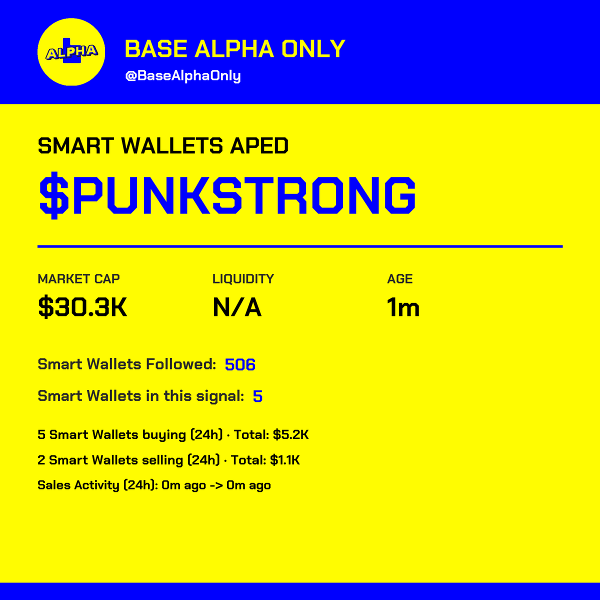 BasedAlphaOnly's tweet photo. This Base launch just drew smart-money attention

🪙 PUNKSTRONG | 📈 MC: $30.3K | 📅 Age: 1m
📍 CA: 0xb200000000000000000000a36c95a94cac549694
🏭 Factory: B20 | 💧 Liquidity: N/A https://t.co/TxKc6aq6wR