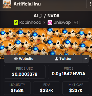 UnknownIncome_'s tweet photo. You might not realize now, but I promise you. You will come back to this tweet. 

$AI at 337k$ mcap

0x2E8c31162b855A2ffa90F6F8634643Ad6F111e18

You cant buy on a few trading bots since they are having some bugs so use @BasedBot to buy https://t.co/S8CPJwGRPt
