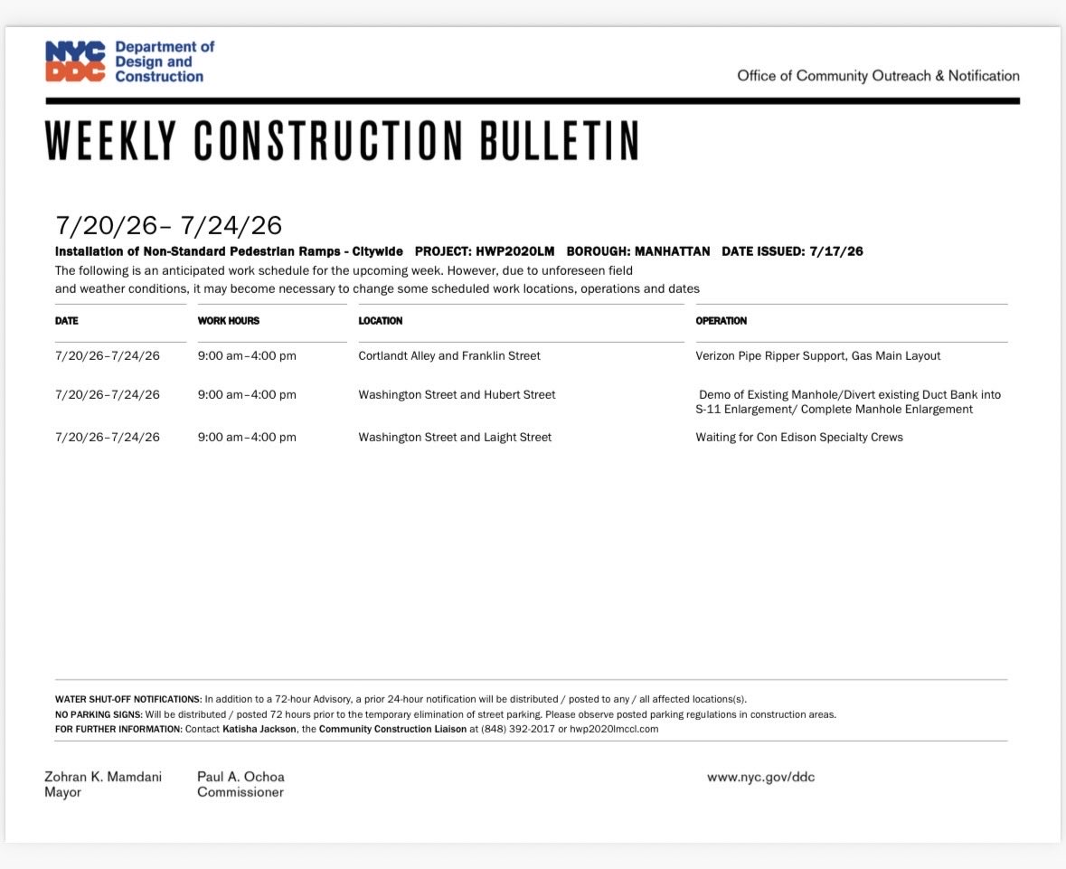CommunityBoard1 tweet picture