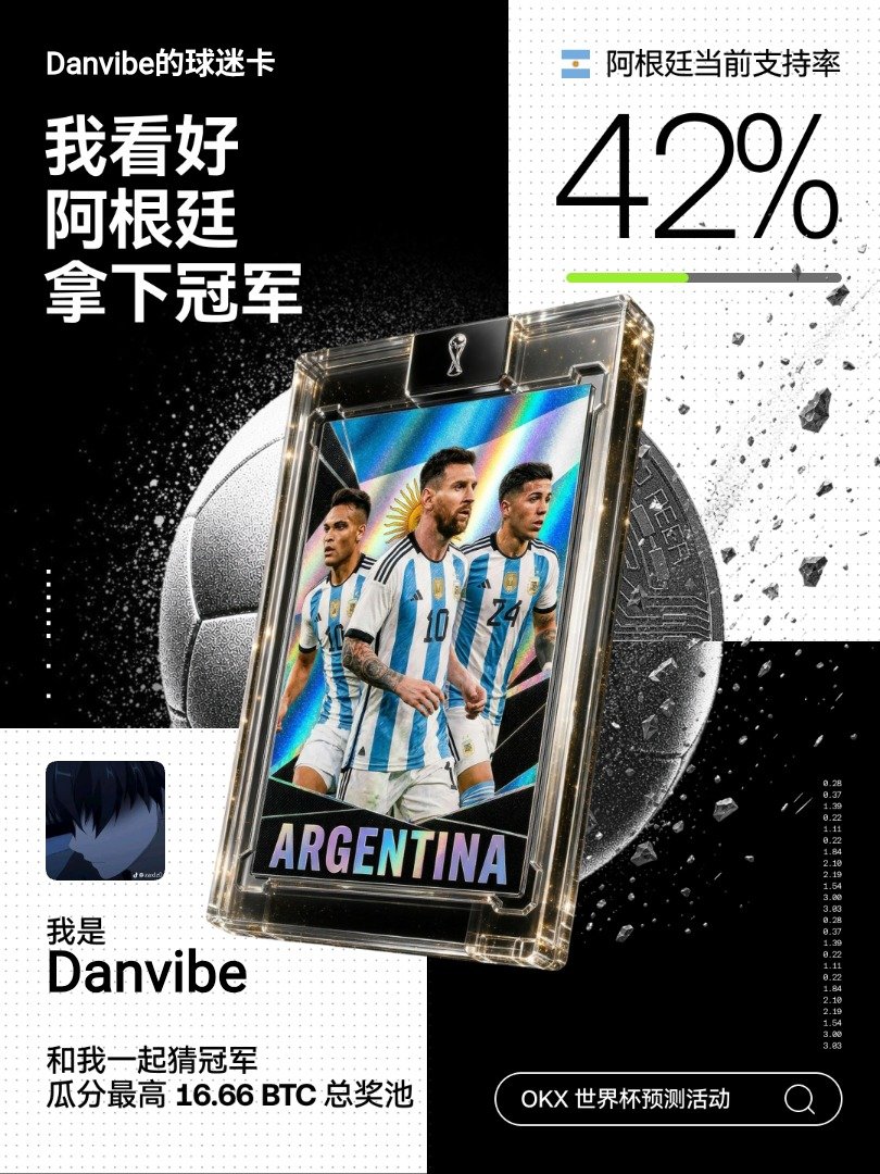 DanVibesol's tweet photo. @okxchinese 🔥 阿根廷卫冕冠军！梅西最后舞步带队拿下大力神杯！🇦🇷 #OKX世界杯 球迷卡已出！ https://t.co/mxSN0REZF0