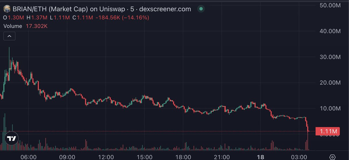 RuneCrypto_ tweet picture