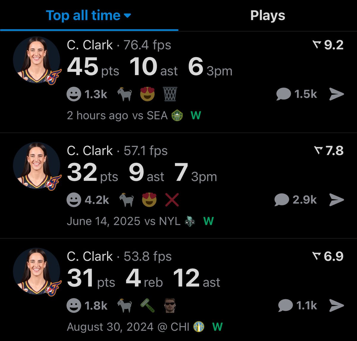 realapp's tweet photo. Caitlin Clark just recorded the highest rated performance of her entire WNBA career! https://t.co/XAbSHB2Pe9