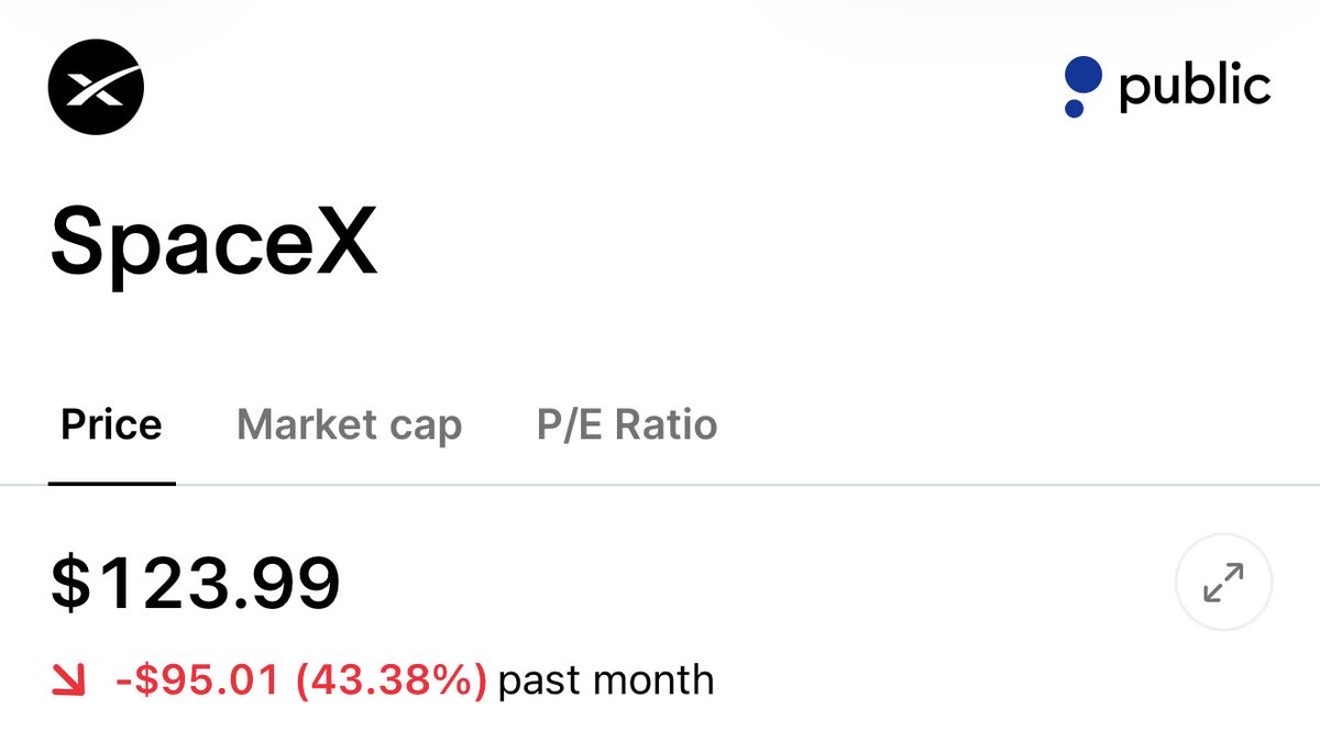 ManzTrades tweet picture
