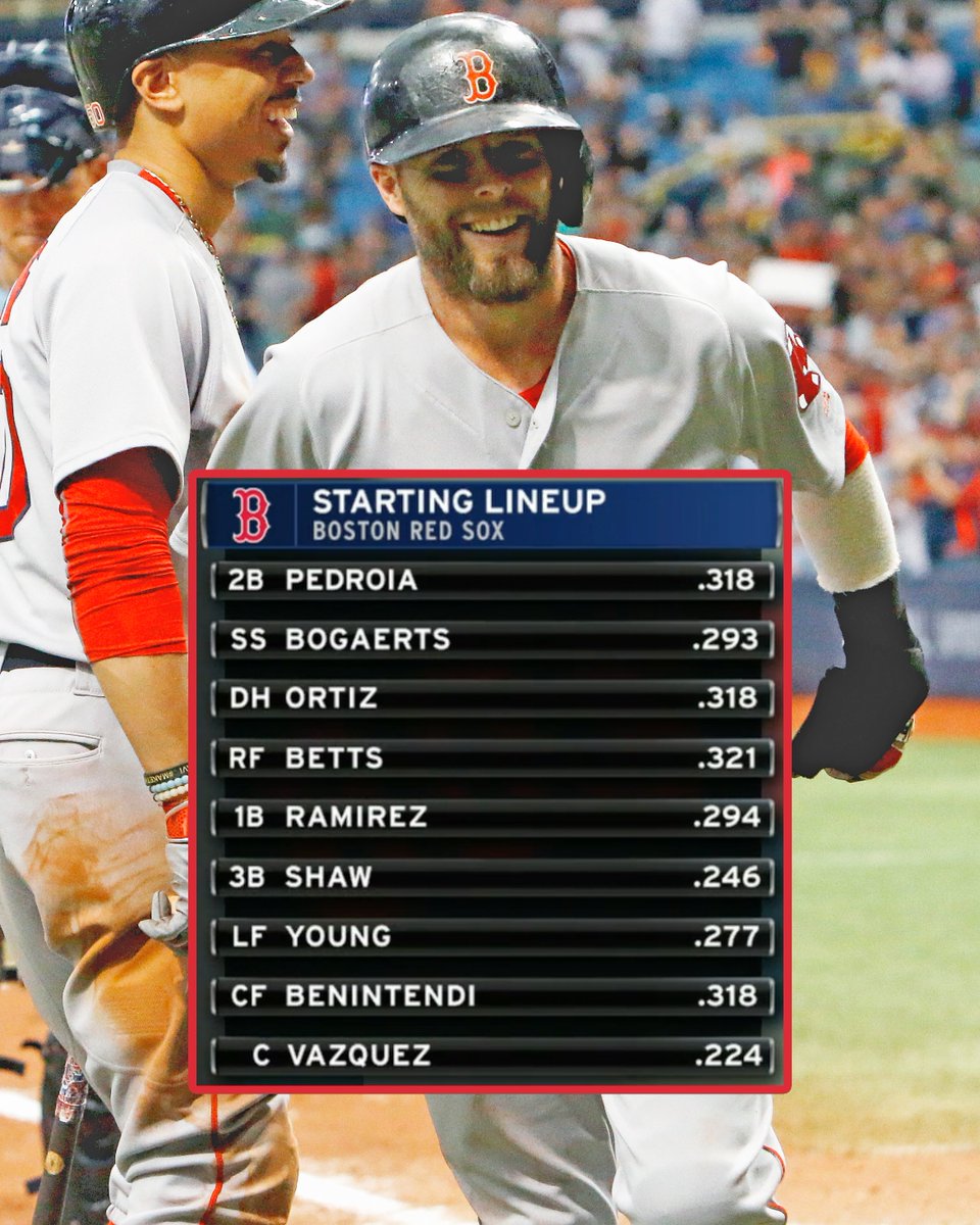 MLB's tweet photo. The lineup the last time the @RedSox won 11 straight 👀 https://t.co/cKDmjeCkPH