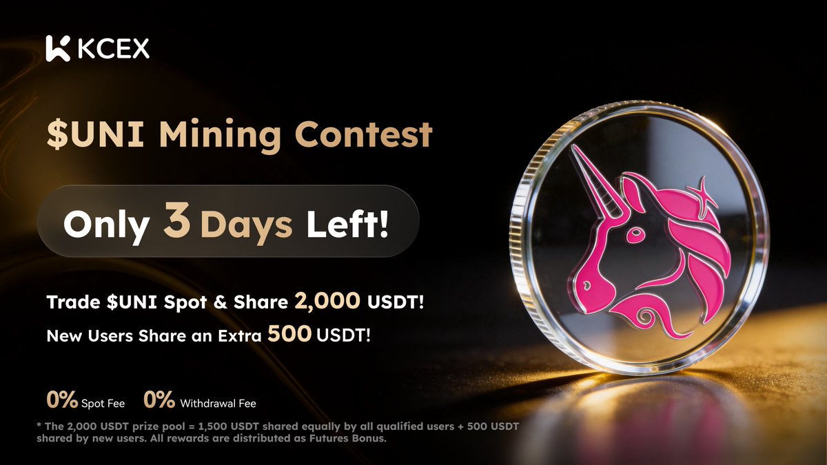 KCEX_Official's tweet photo. ⏳ $UNI Mining Contest — Only 3 Days Left!
Trade $UNI Spot and share a 2,000 USDT Futures Bonus pool! 💰
New users can share an extra 500 USDT Futures Bonus! 🎁
⚡ Don’t miss out — join now 👇
https://t.co/ZVNVuXJDct
#KCEX #UNI #CryptoContest #0Fees https://t.co/aOOZclzYsE
