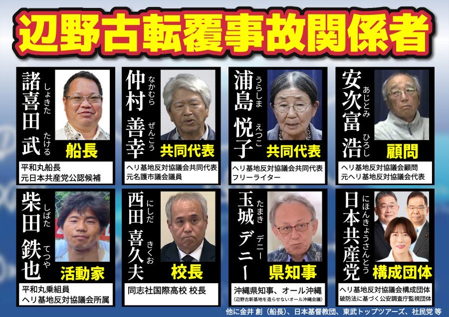 standupjapan491's tweet photo. @ma4bqEimrCgICrN 知華さんを死に追いやったこいつらを決して許してはいけない https://t.co/G6vCc1XSOS