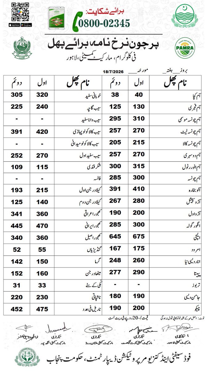 DCLahore's tweet photo. مورخہ 18 جولائی 2026؛ اشیاء خورونوش کی ریٹ لسٹ جاری کر دی ہے۔ شہری ڈی سی کنٹرول روم نمبر 03070002345 یا سوشل میڈیا پر براہ راست رابطہ کریں۔
#FoodPrices #LahoreAdministration #ConsumerRights #FairPricing #PriceHikeControl https://t.co/NHQlDEhjIc