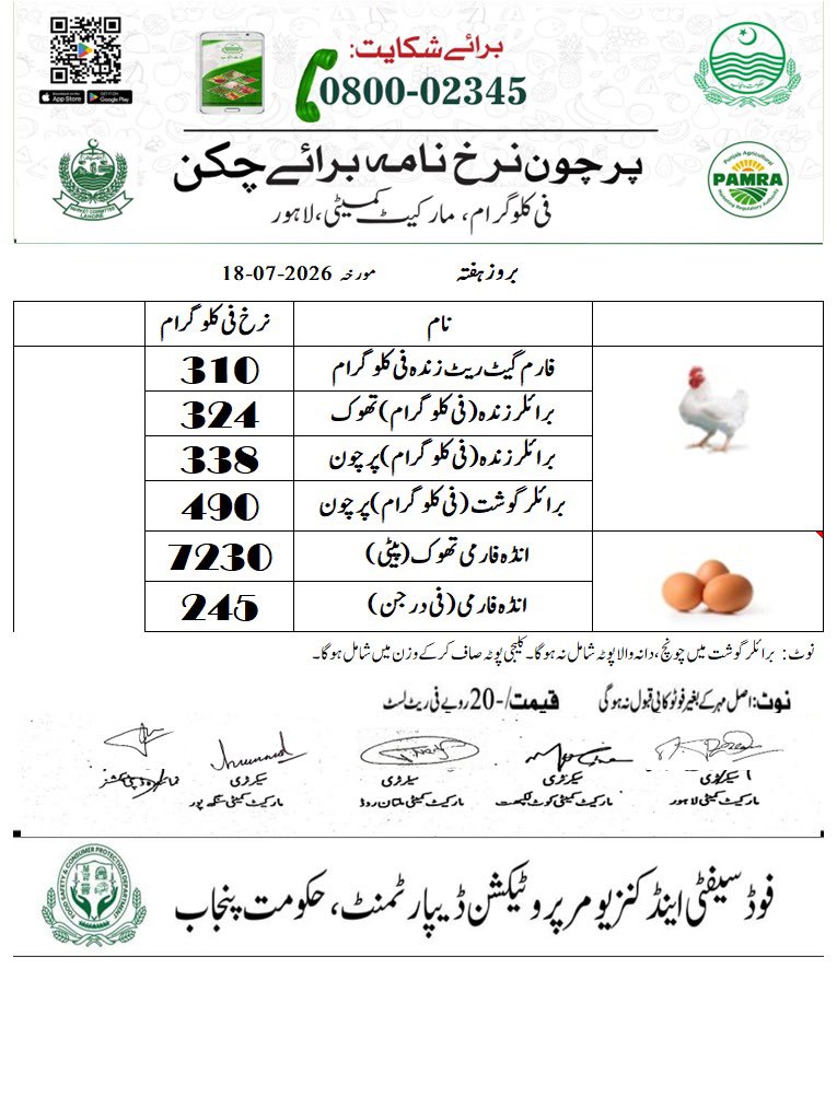 DCLahore's tweet photo. مورخہ 18 جولائی 2026؛ اشیاء خورونوش کی ریٹ لسٹ جاری کر دی ہے۔ شہری ڈی سی کنٹرول روم نمبر 03070002345 یا سوشل میڈیا پر براہ راست رابطہ کریں۔
#FoodPrices #LahoreAdministration #ConsumerRights #FairPricing #PriceHikeControl https://t.co/NHQlDEhjIc