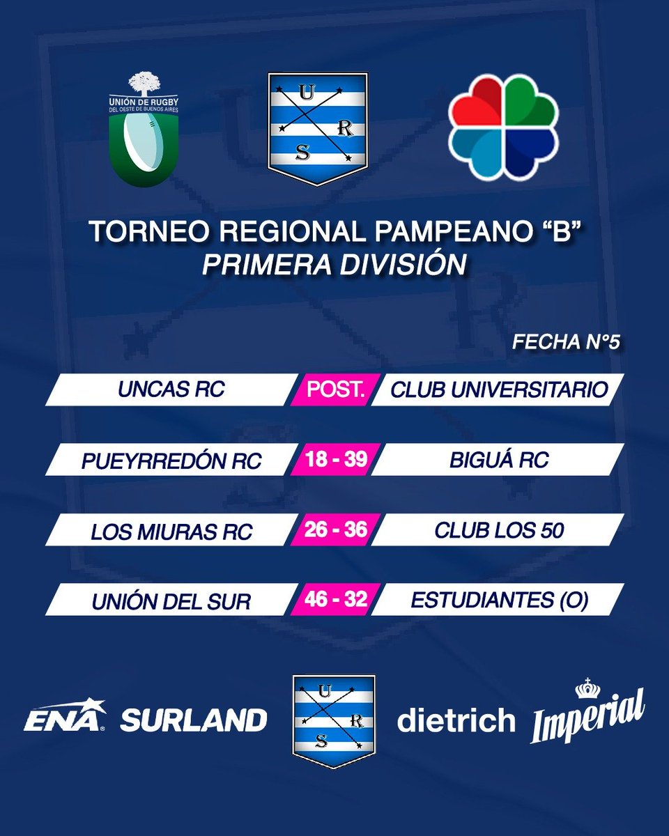 Ursrugby's tweet photo. #TorneoRegionalPampeano 🅱️
En Tandil, Uncas y Universitario completarán la fecha #5 en #PrimeraDivisión e #Intermedia
Compartimos las posiciones en las dos categorías
#Ursrugby https://t.co/bAoTHihAB4