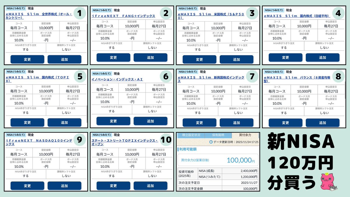 kabu_mikata's tweet photo. 投資20年。

一番儲かったのは、
 一番「何もしなかった株」でした。 https://t.co/cTG0PmZitZ