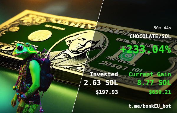 PaeSheila88396's tweet photo. 🚨 Trade Profit Tracker 🚨

🔔 CHOCOLATE/SOL

High Speed, Low Cost Trading with Bonk Bot #BonkBot #Solana #MemeEconomy https://t.co/2ublL6Quwj

🗂 CA: 8weM5kskjcg5A8SpfSkJGPVhL9RpJ7Lsu1Hs8ghSpump

💰 Profit: 233.04% | ⏱️ Time: 50m 44s

💸 Invested: 2.63 SOL | 💰 Gained: 8.77 SOL https://t.co/W0c6IcuHdh