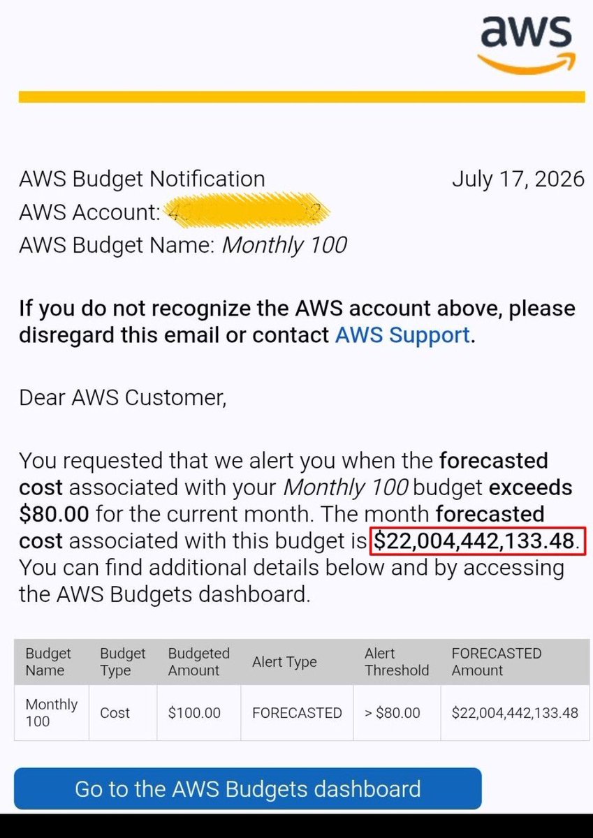 jruizjimenez's tweet photo. @awscloud at my company, we had 24x7 monitoring and people on call. Some companies and many solo developers do not have that, and they do not require almost unlimited automatic scalability. They should be able to set a hard limit!

https://t.co/TsODloAd8q https://t.co/hcCv3ClY4h