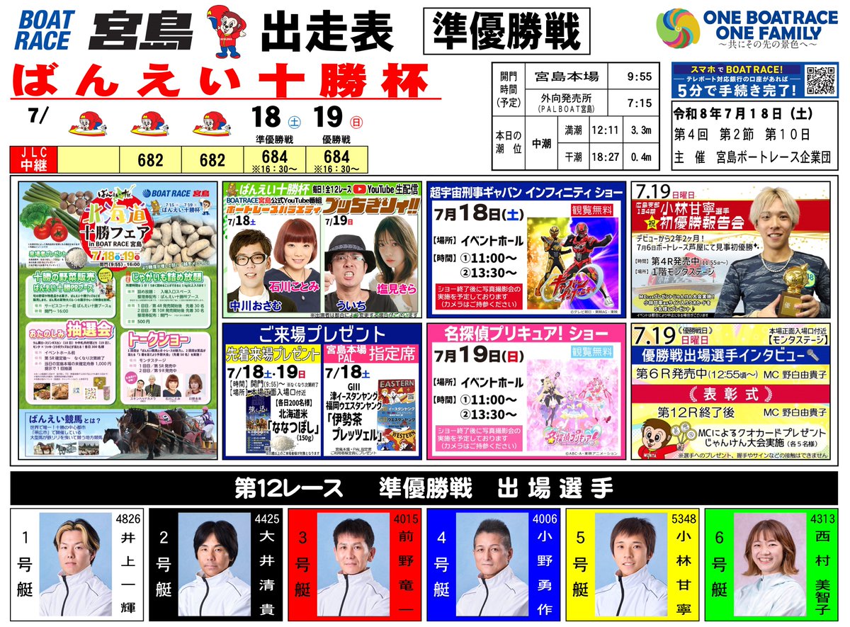 br_miyajima's tweet photo. 【宮島 ばんえい十勝杯 セミファイナル！】
ボートレース宮島 初開催『ばんえい十勝杯』は本日4日目・準優勝戦の日を迎えました！
白星量産の 井上 一輝 選手・今村 暢孝 選手・渡邉 雄一郎 選手らに加え、地元から4名・女子レーサーから1名セミファイナルに進出！！
優出切符を手にするのは、どのレーサー！？