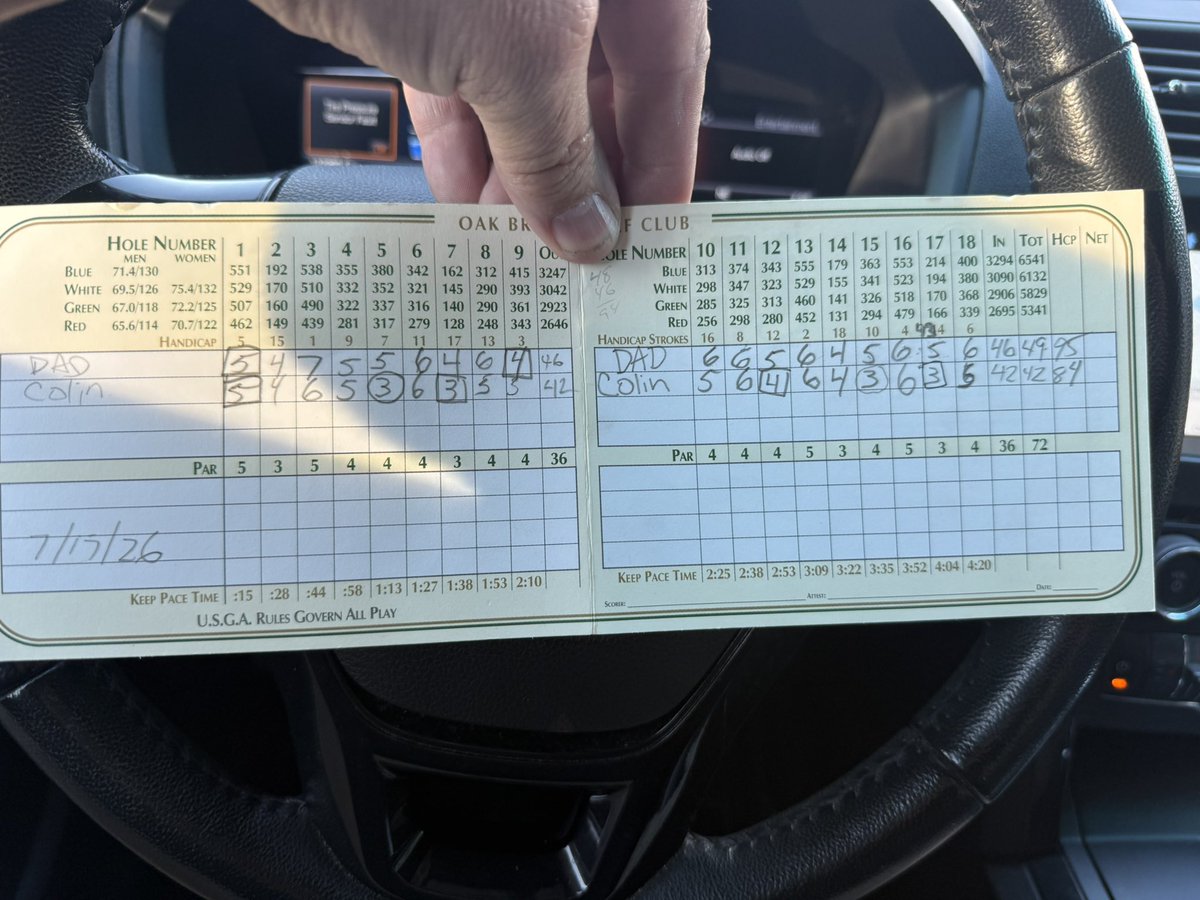 Cadamz_11's tweet photo. Great Afternoon golfing with my guy @CAdamz_34 
at Oak Brook golf Club. The Adams boys had a solid afternoon. https://t.co/buy0big45Z