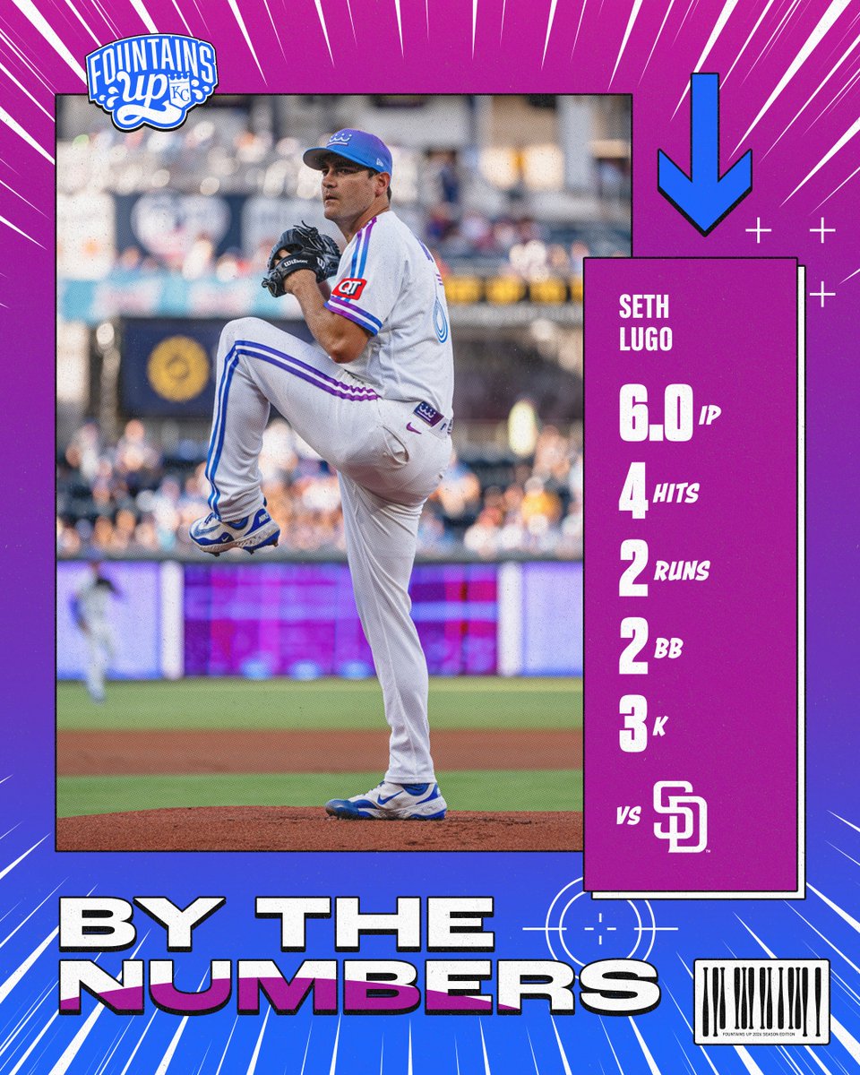 Kansas City Royals tweet media