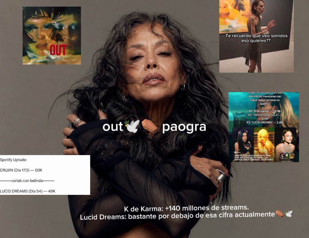 jhz437775's tweet photo. Kenia OS: alrededor de 3.8 mil millones de streams en total
-----------👑

----------🤢⚰️🕊️
 Danna (Danna Paola): alrededor de 1.48 mil millones de streams contabilizando sus canciones en Spotify 
Paola se estanaca con más de 20 años de carrera https://t.co/HThY3tEU04