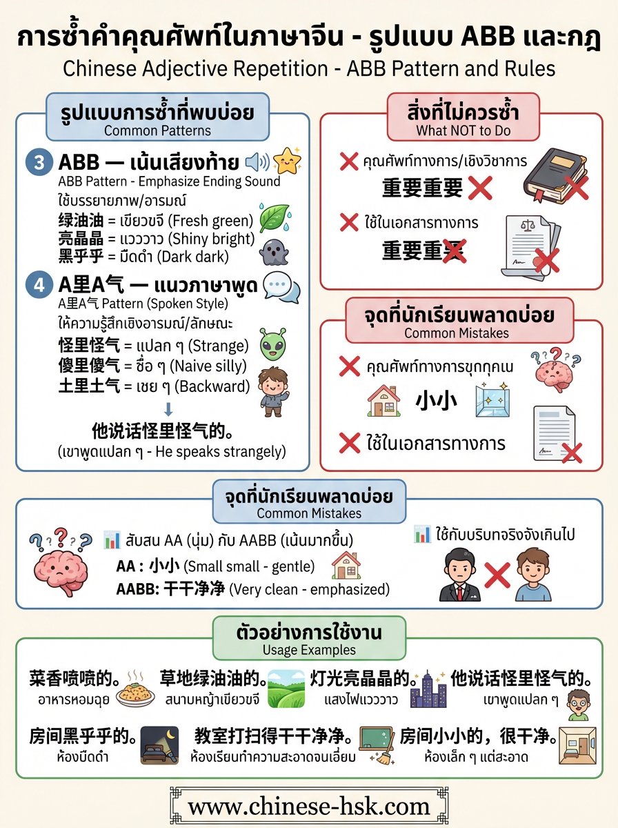 chinesehskby's tweet photo. 🇨🇳 เทคนิคภาษาจีน: การซ้ำคำคุณศัพท์ (ABB) ใช้ยังไงให้เหมือนเจ้าของภาษา!

💡 รูปแบบยอดฮิต
✨ ABB = เน้นอารมณ์ / ทำให้ภาพชัดขึ้น
👉 绿油油 = เขียวสด
👉 亮晶晶 = แวววาว
👉 黑乎乎 = มืดมาก

🗣️ A里A气 = แนวภาษาพูด (ให้ฟีล/อารมณ์)
👉 怪里怪气 = แปลก ๆ
👉 傻里傻气 = ซื่อ ๆ

#hsk  #HSK4 https://t.co/XMeFq9P0Jg