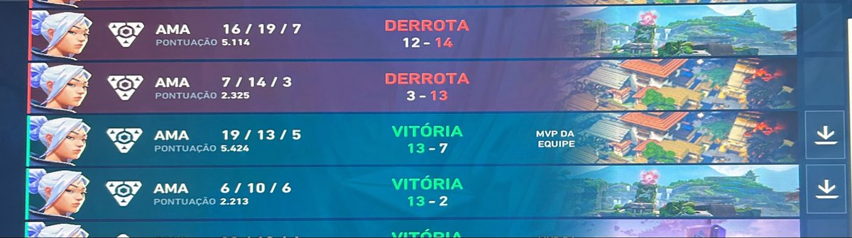 sh4rkzsandar's tweet photo. salve guys, sei que não é esse o motivo pelo qual alguns aqui me seguem mas joguei meu primeiro camp hoje e foi mt fodinha. 2x0 vs fenda das streamers e 0x2 vs arashi (podia ter ido pro 3ro mapa mas acontece), prometo ser melhor amanhã

@clxrarax @Sabine_szz @lua_mxl @gikvlr https://t.co/KbUonntEeV