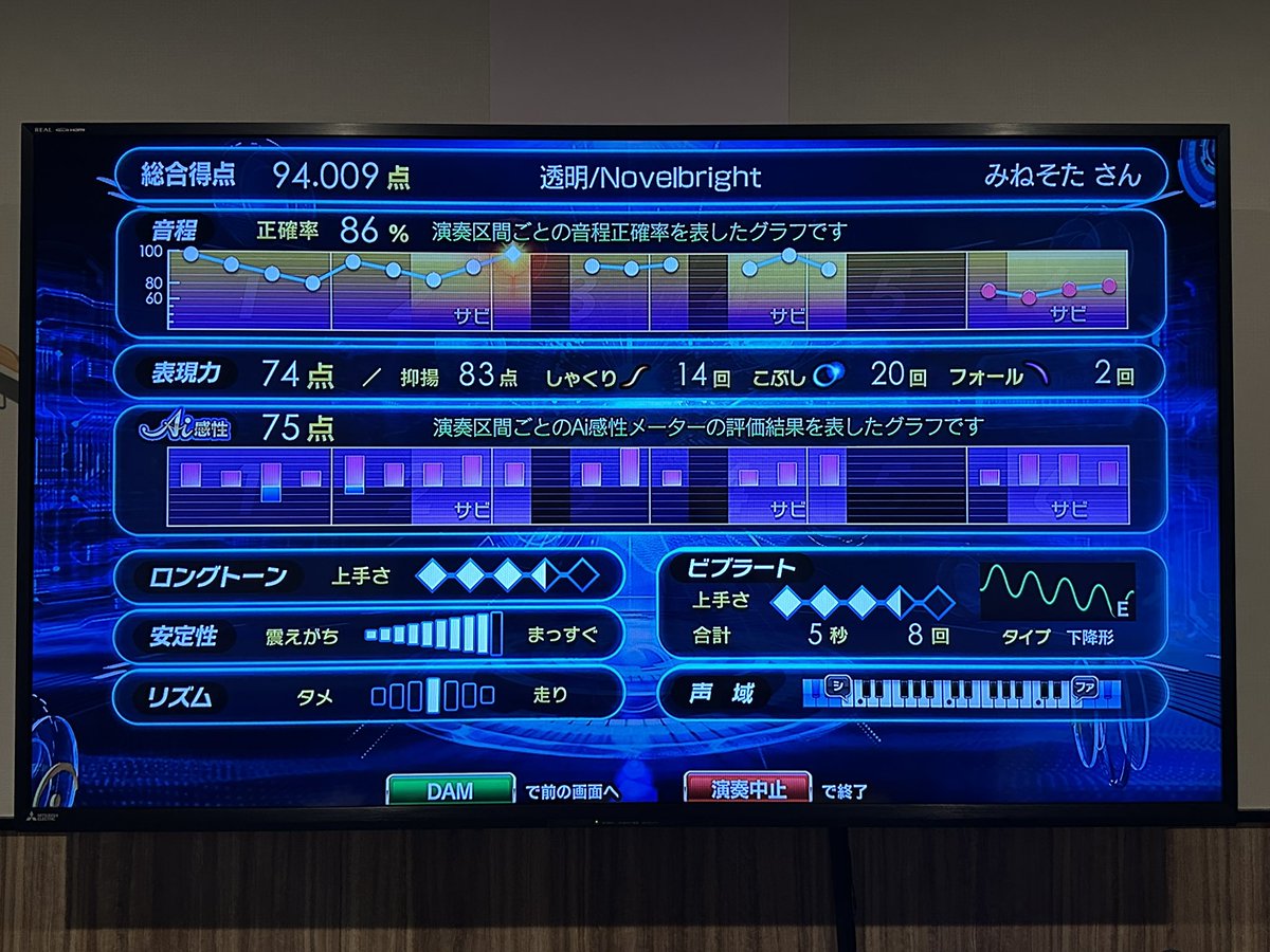 mintype's tweet photo. ラストで完全に力尽きてるのでこれ以上は無理か… https://t.co/5Yeal4JOkz