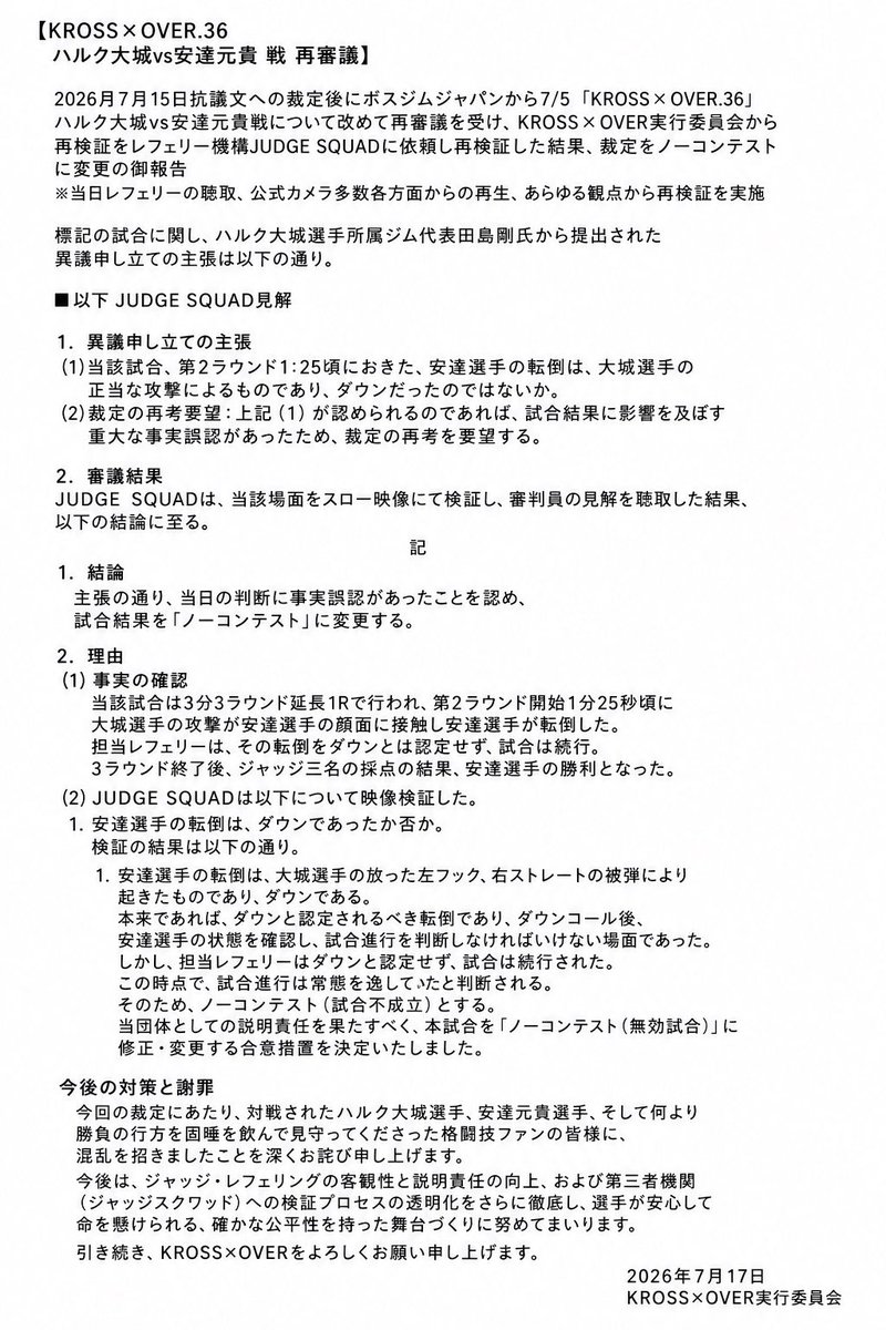 KrossoverF's tweet photo. 【KROSS×OVER.36
ハルク大城vs安達元貴戦 再審議】
2026月7月15日抗議文への裁定後にボスジムジャパンから7/5『KROSS× OVER.36』ハルク大城vs安達元貴戦について改めて再審議を受け、KROSS×OVER実行委員会から再検証をレフェリー機構JUDGE SQUADに依頼し再検証した結果、裁定をノーコンテストに変更の御報告
※当日レフェリーの聴取、公式カメラ多数各方面からの再生、あらゆる観点から再検証を実施

標記の試合に関し、ハルク大城選手所属ジム代表田島剛氏から提出された異議申し立ての主張は以下の通り。

◾️以下JUDGE SQUAD見解

１．異議申し立ての主張

(1)当該試合、第2ラウンド1:25頃におきた、安達選手の転倒は、大城選手の正当な攻撃によるものであり、ダウンだったのではないか。

(2)裁定の再考要望：上記（1）が認められるのであれば、試合結果に影響を及ぼす重大な事実誤認があったため、裁定の再考を要望する。

２．審議結果

JUDGE　SQUADは、当該場面をスロー映像にて検証し、審判員の見解を聴取した結果、以下の結論に至る。

記

１．結論

主張の通り、当日の判断に事実誤認があったことを認め、試合結果を「ノーコンテスト」に変更する。

２．理由

(1) 事実の確認
当該試合は3分3ラウンド延長1Rで行われ、第2ラウンド開始1分25秒頃に大城選手の攻撃が安達選手の顔面に接触し安達選手が転倒した。担当レフェリーは、その転倒をダウンとは認定せず、試合は続行。3ラウンド終了後、ジャッジ三名の採点の結果、安達選手の勝利となった。

(2)JUDGE　SQUADは以下について映像検証した。

1. 安達選手の転倒は、ダウンであったか否か。
検証の結果は以下の通り。

1. 安達選手の転倒は、大城選手の放った左フック、右ストレートの被弾により起きたものであり、ダウンである。
本来であれば、ダウンと認定されるべき転倒であり、ダウンコール後、安達選手の状態を確認し、試合進行を判断しなければいけない場面であった。しかし、担当レフェリーはダウンと認定せず、試合は続行された。この時点で、試合進行は常態を逸していたと判断される。そのため、ノーコンテスト（試合不成立）とする。
当団体としての説明責任を果たすべく、本試合を「ノーコンテスト（無効試合）」に修正・変更する合意措置を決定いたしました。

今後の対策と謝罪
今回の裁定にあたり、対戦されたハルク大城選手、安達元貴選手、そして何より勝負の行方を固唾を飲んで見守ってくださった格闘技ファンの皆様に、混乱を招きましたことを深くお詫び申し上げます。

今後は、ジャッジ・レフェリングの客観性と説明責任の向上、および第三者機関（ジャッジスクワッド）への検証プロセスの透明化をさらに徹底し、選手が安心して命を懸けられる、確かな公平性を持った舞台づくりに努めてまいります。

2026年7月18日
KROSS×OVER実行委員会