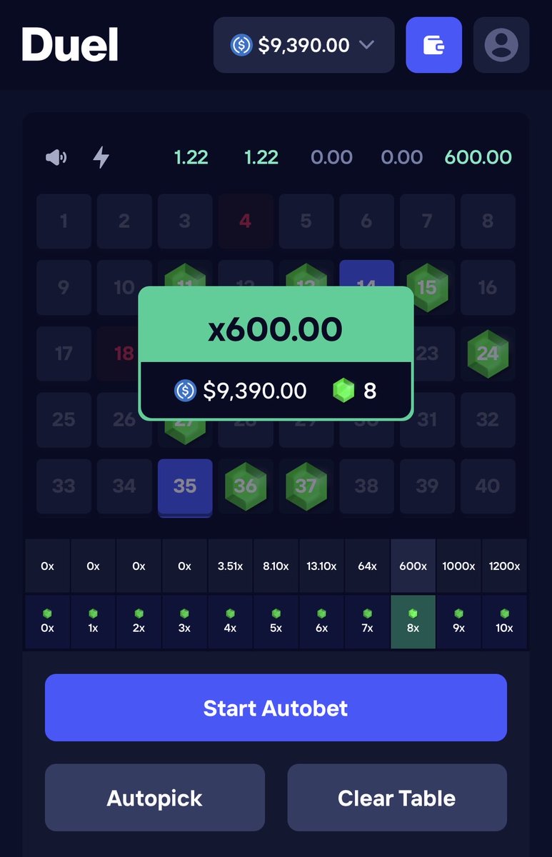 cometcalls's tweet photo. No WAY

I just hit for almost $10k playing keno lmaooo

$15 bet

God I love Duel https://t.co/AUE31g1QVH