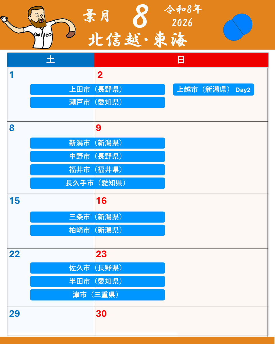NPOLuctin's tweet photo. 楽知ん研究所が、この夏、総力を挙げてお届けする
親子孫で〈たのしい仮説実験〉講座〈はじめての力学〉
８月には全国51講座が開催予定です！
数が多いので、ここにはすべて書けません（笑）。
北海道・東北
関東・山梨
北信越・東海
関西・中国・四国
の区分けでカレンダー用意しました https://t.co/oAHEuEodxg