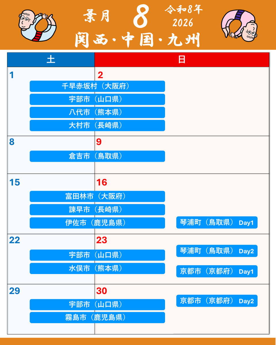 NPOLuctin's tweet photo. 楽知ん研究所が、この夏、総力を挙げてお届けする
親子孫で〈たのしい仮説実験〉講座〈はじめての力学〉
８月には全国51講座が開催予定です！
数が多いので、ここにはすべて書けません（笑）。
北海道・東北
関東・山梨
北信越・東海
関西・中国・四国
の区分けでカレンダー用意しました https://t.co/oAHEuEodxg
