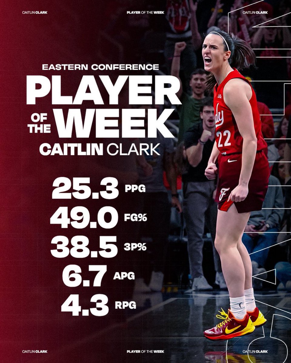 SOULbeautifulme's tweet photo. This was Caitlin in JUNE ….

The slow ones ain’t those of us who respect her game … it’s those of YOU who pretend that she’s doesn’t do this &amp; claim CC overrated https://t.co/7NQiVT8PHI