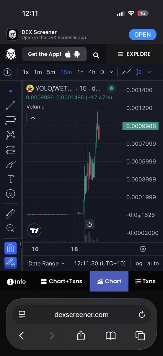 🌜sachin.btc🌛🇦🇺 tweet media