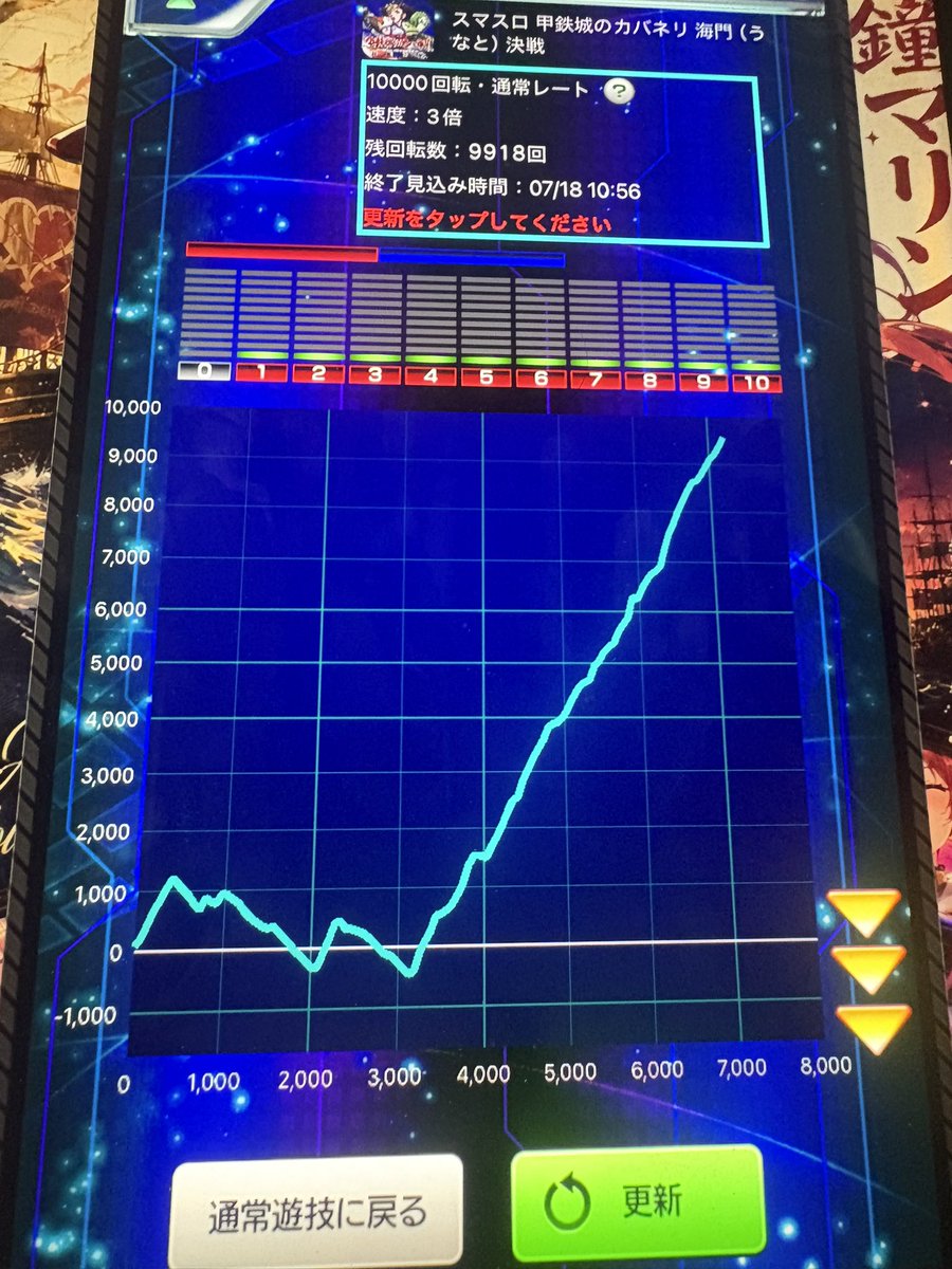 marin__0730__'s tweet photo. おもろすぎるだろwww https://t.co/K12ISgBS3R