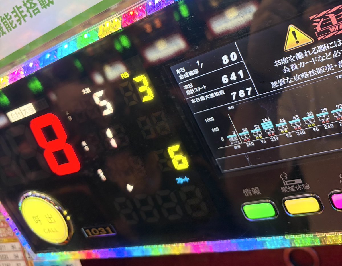 初回 ボーナスのため 序盤から軽快にボーナスを引き無駄に調子に乗って「ごちそうさま」とか