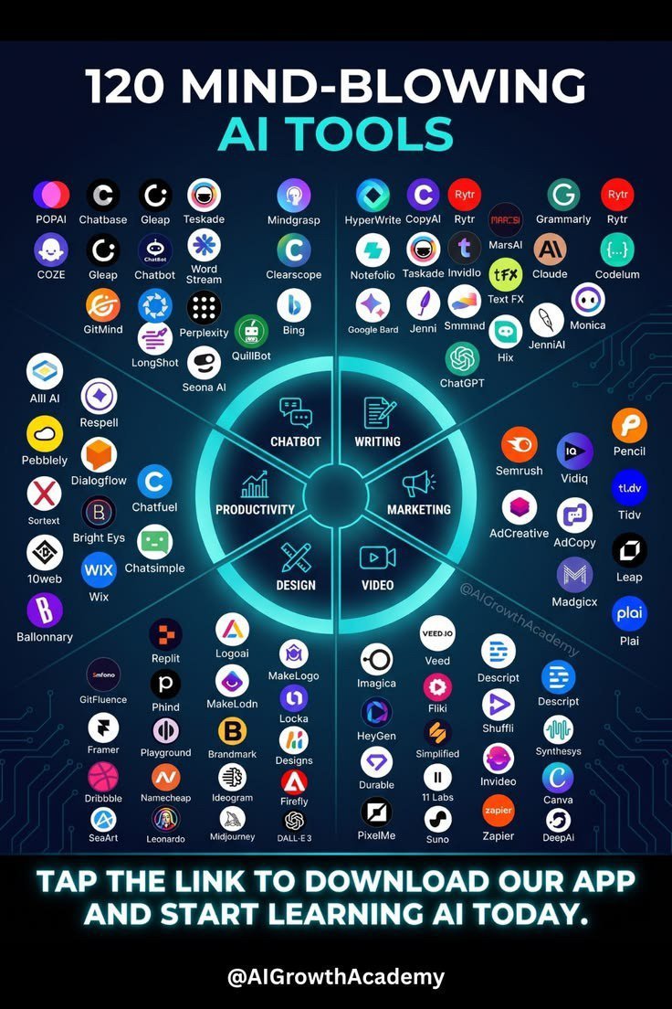 Lily Morgan Ai tweet media