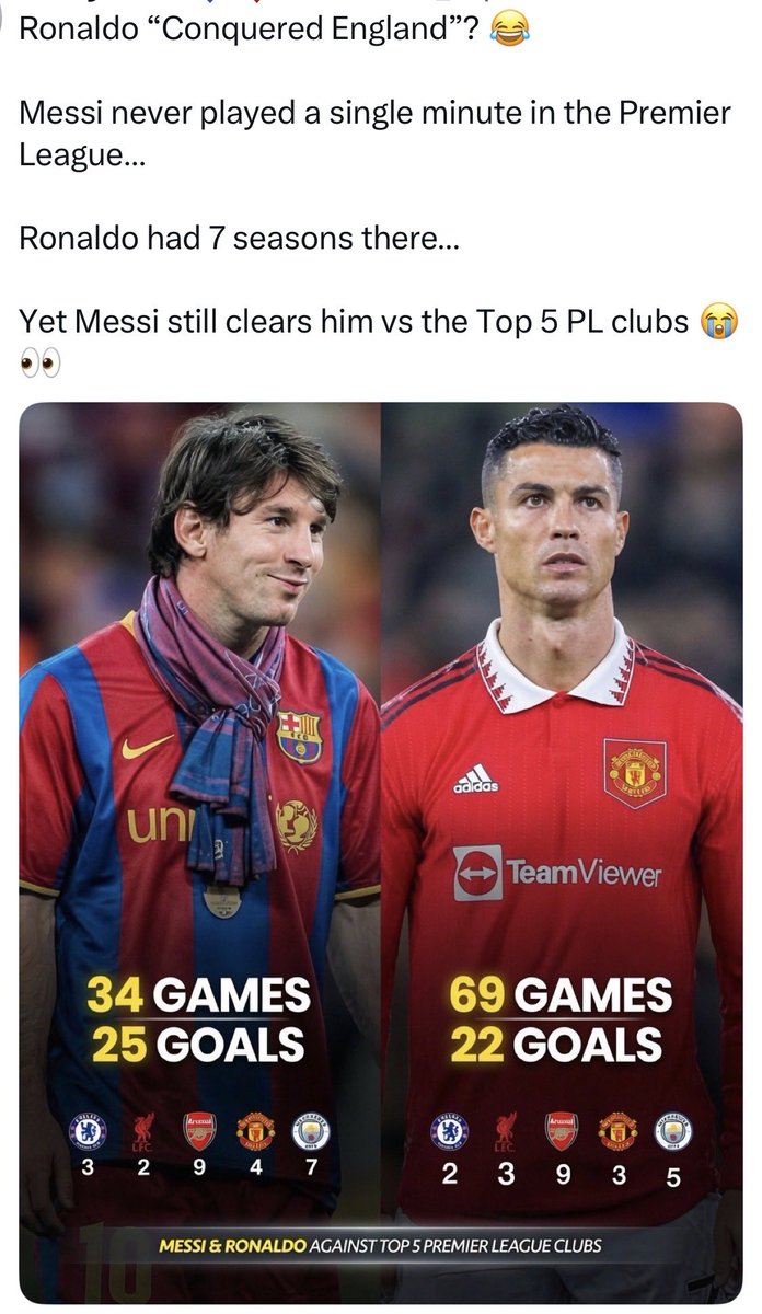 FCBJaydinho's tweet photo. @Itz_justme4u @AlbicelesteTalk He doesn’t need to play in the city farmers league when he already scores more than your goat 😂😂😂 https://t.co/2QSq21LL8H