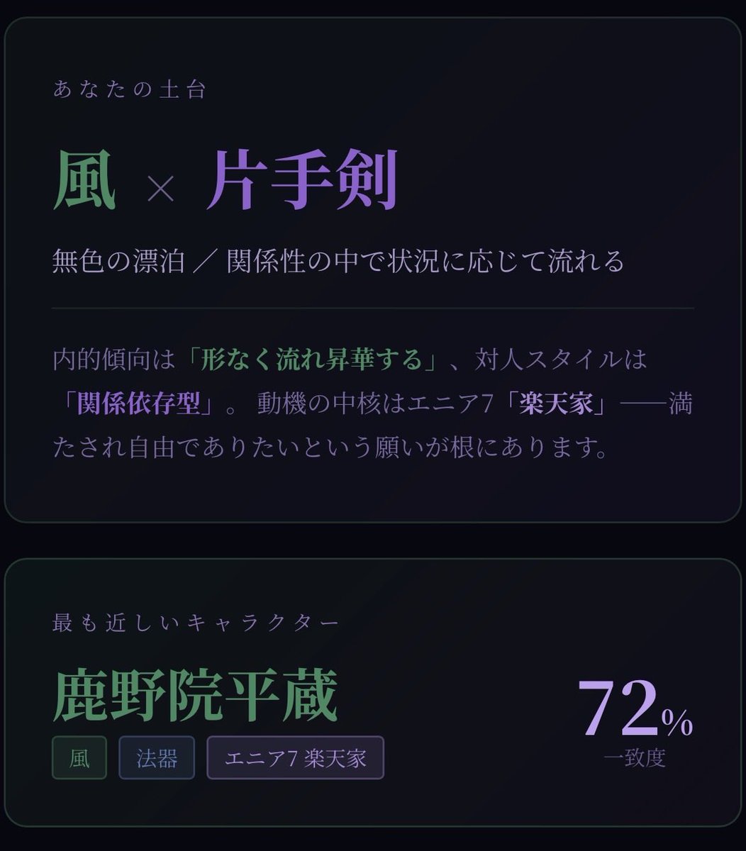 EnaGar710's tweet photo. 元素診断やってみました
思ってた元素と違うくて驚きましたね。 https://t.co/D4TZzWdoVq