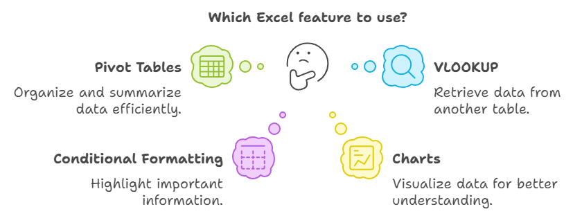 Excel Hacks tweet media