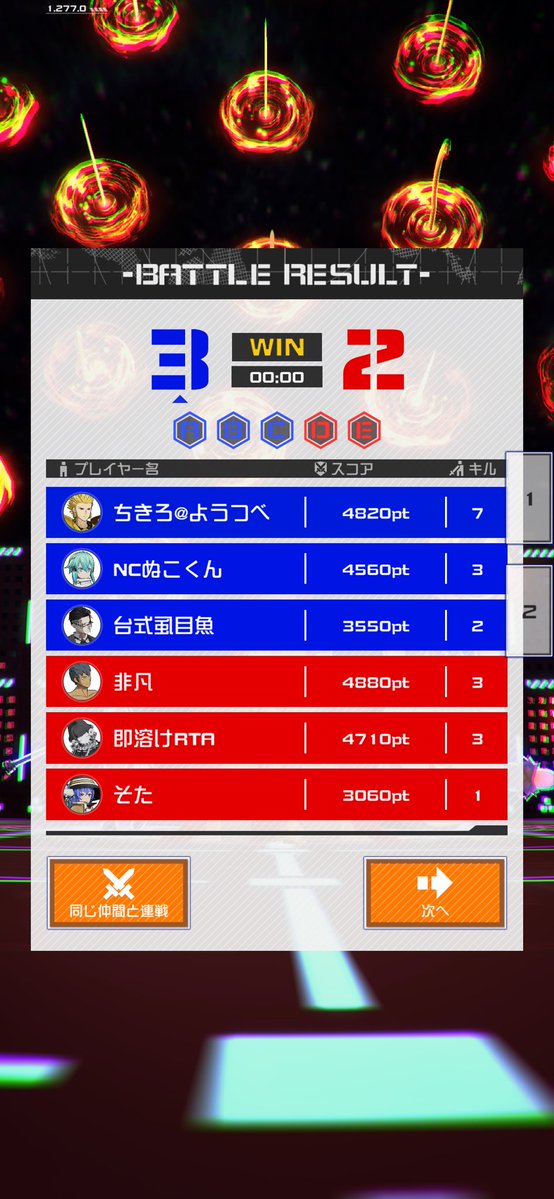 chikiro2322's tweet photo. ジョバンニギル強すぎて今これ https://t.co/YAoQO79sSV